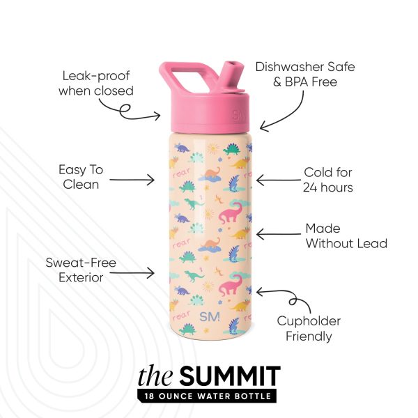 Summit Kids Water Bottle with Straw Lid - Image 2
