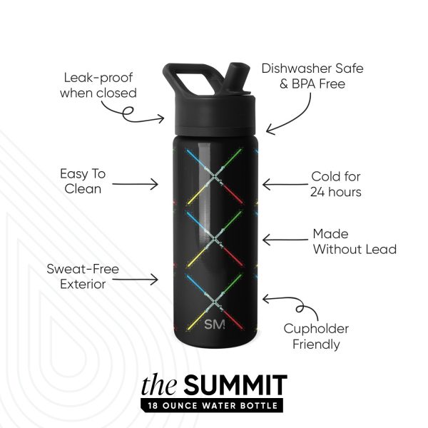 Summit Kids Water Bottle with Straw Lid - Image 2